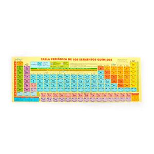 Tabla Periodica Elementos Quimicos